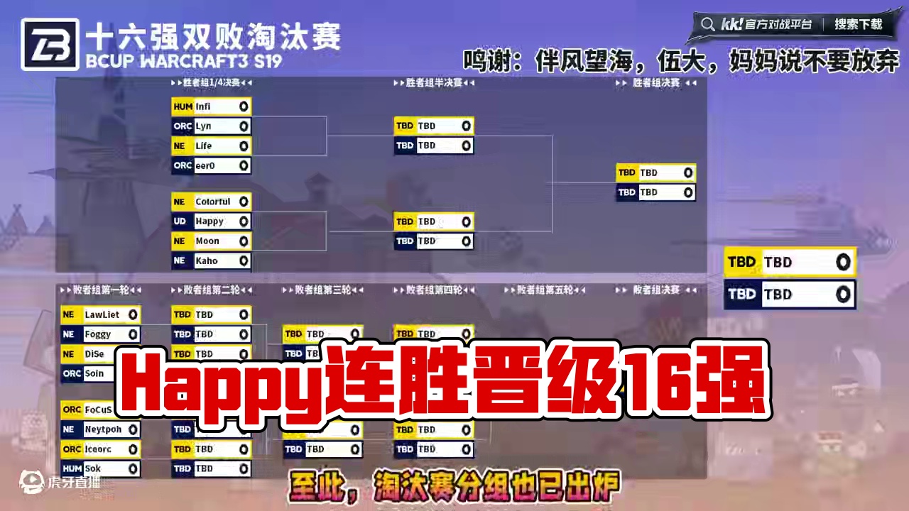 Happy第一，Foggy第二，十六强对阵确定！ 6月30日Bcup魔兽争霸赛第19赛季B组战报！
