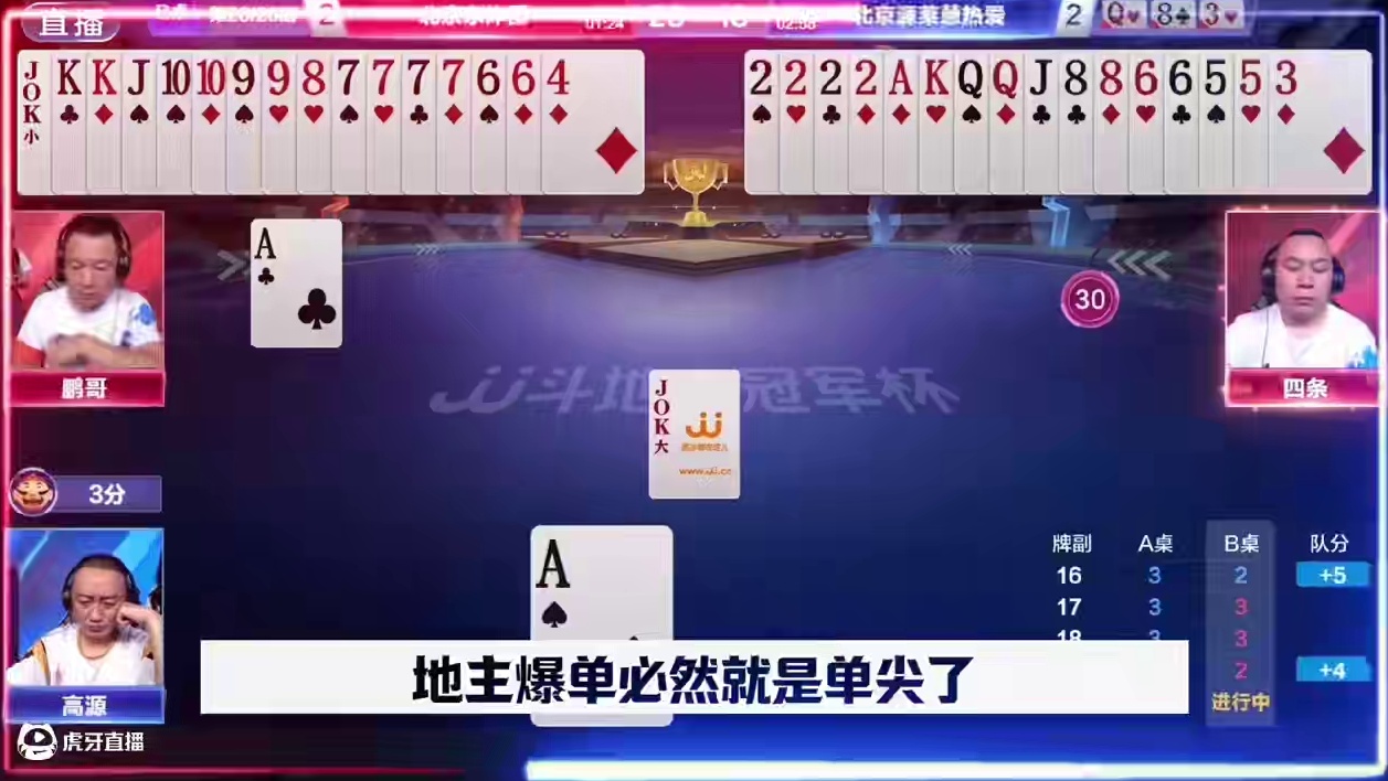 历史最牛的超级大反转