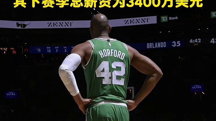 艾顿同意加盟湖人 其下赛季总薪资3400万