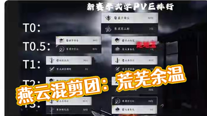 #燕云攻略站 #燕云产粮团 #燕云混剪团 #资深燕学家 #燕云十六声