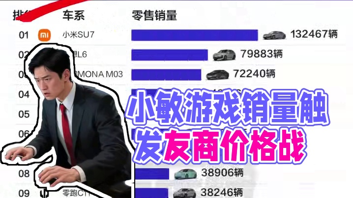 这回友商是真坐不住了 #小米yu7 #小米汽车 #雷军