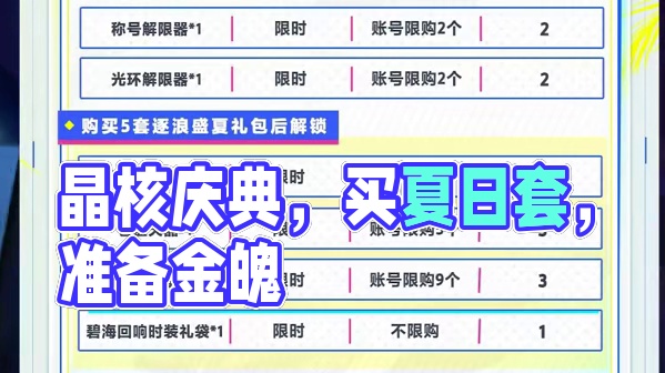 晶核小洋葱：又要买夏日套了，晶魄都准备好了吗？ #晶核coa#晶核创作激励#晶核二周年#晶核新职业鬼