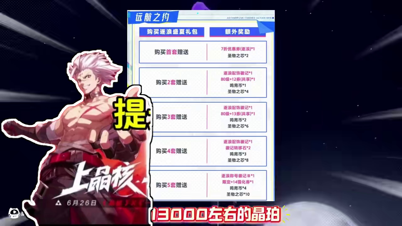 晶核周年庆时装徽记提升率计算！#晶核coa #晶核创作激励 #晶核二周年 #晶核新职业鬼刃 #王心凌