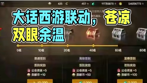 #dnf手游大话西游联动