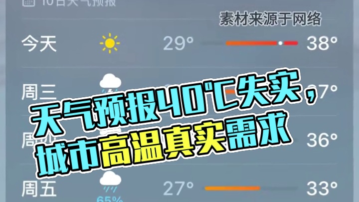 天气预报为什么总是卡在40℃以下呢？ #高温 #社会百态 #天气预报 #正能量