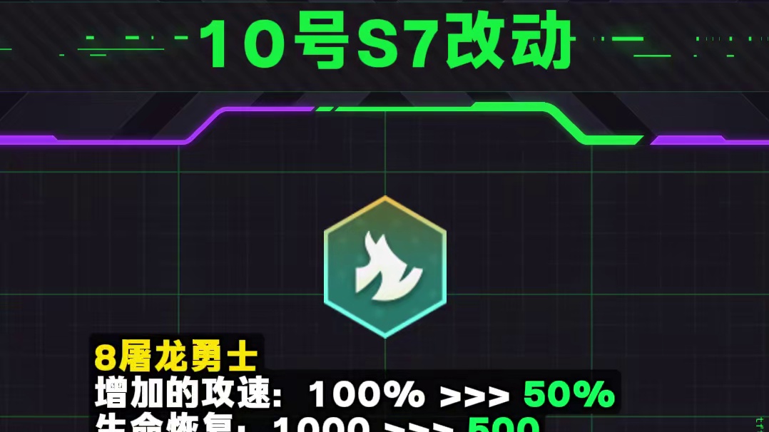 迅射、8屠龙、俄洛伊大削，隐忍之路两人空城视为均战败！ #金铲铲之战 #金铲铲巨龙之巢 #金铲铲之战
