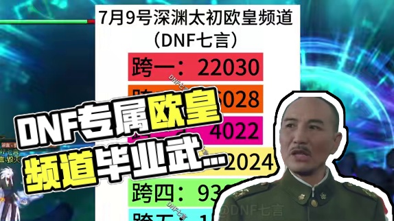 dnf7月9号当天专属欧皇频道 #dnf  #地下城与勇士  #DNF盛夏的守护  #DNF17周年