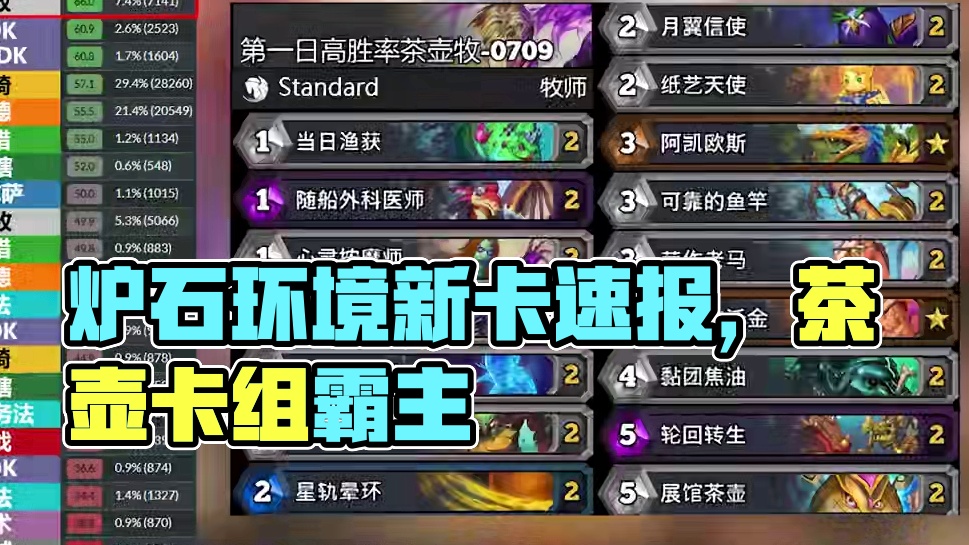 安戈洛龟途第一天各职业卡组数据速报 #炉石传说 #炉石传说安戈洛龟途 #标准卡组 #环境周报 
茶壶