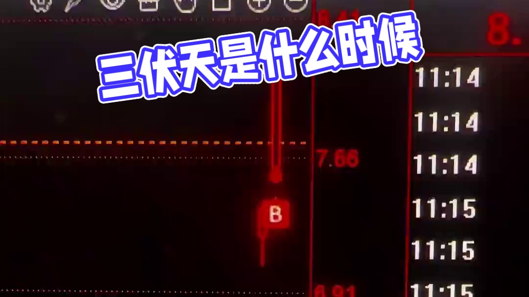 来了来了 三伏天是什么时候