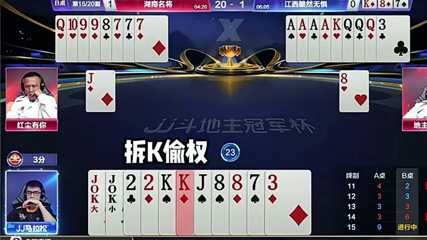 多单受控可能输两炸