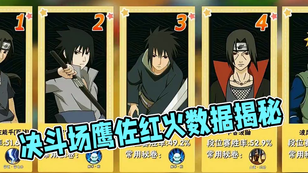 六月份决斗场数据来了哦鹰佐红火来了 #火影忍者手游 #快成长计划 #火影忍者手游