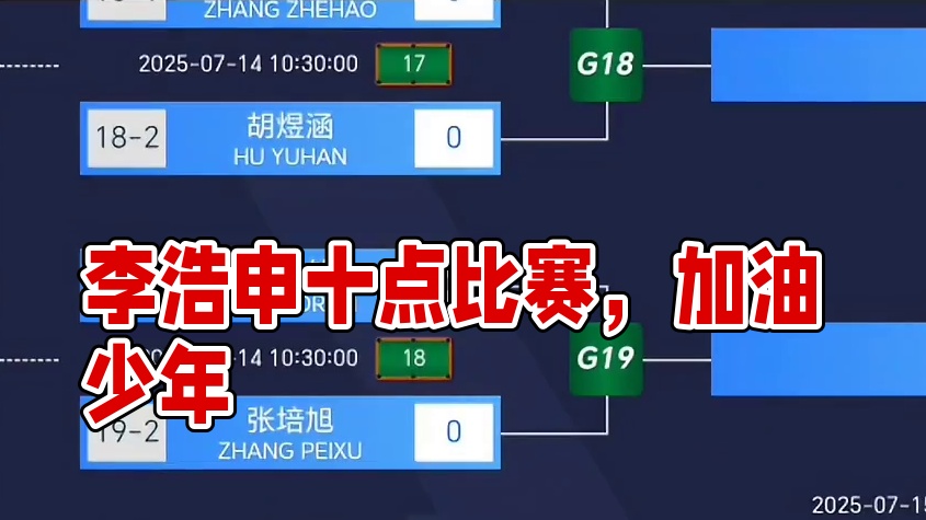 我优秀的学员李浩申今天上午比赛，预祝他能够取得好成绩！