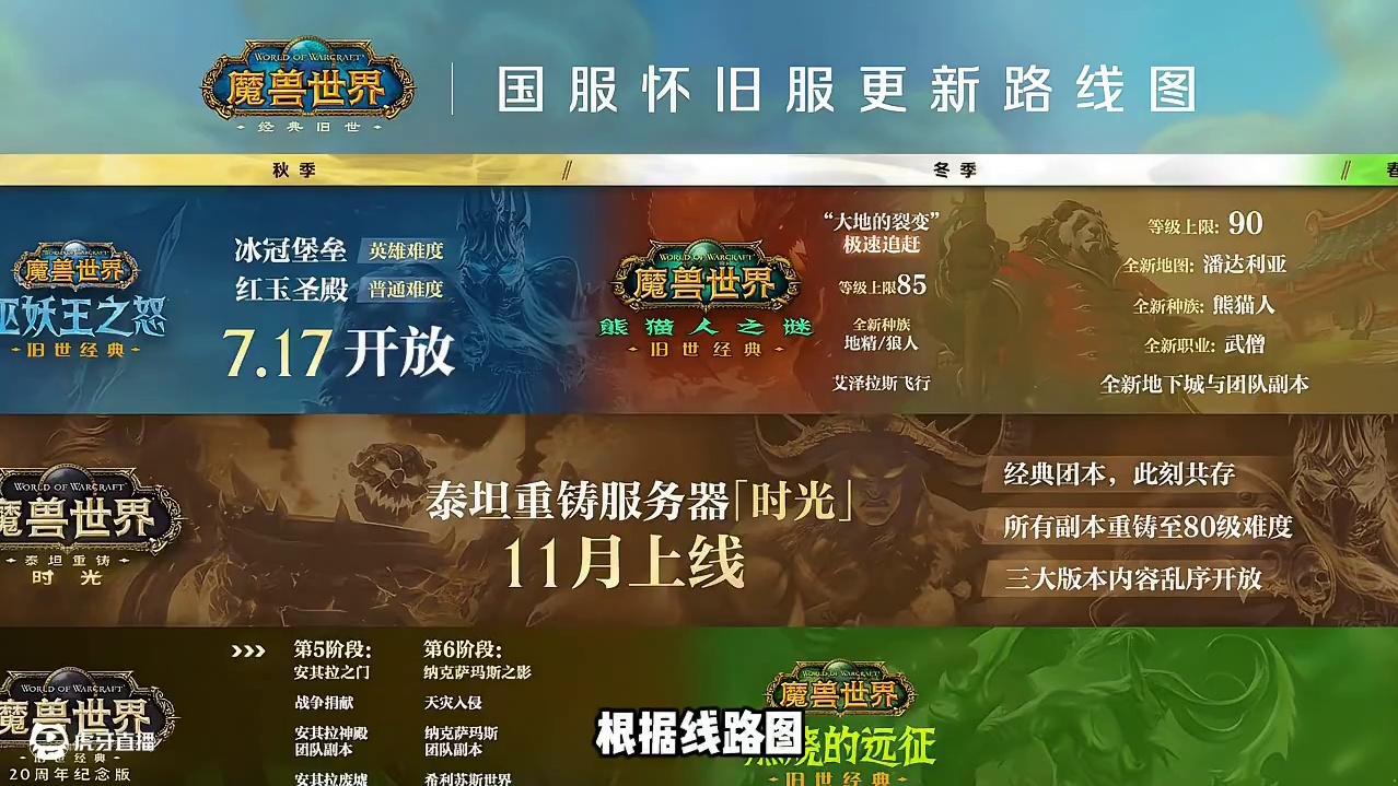 魔兽国服发布6大重磅内容，一个视频全面盘点！ #魔兽世界国服20周年庆 #魔兽世界 #魔兽世界怀旧服