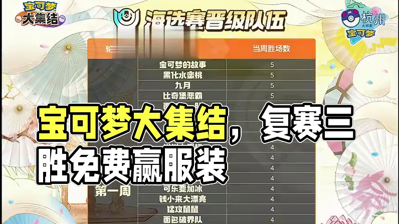 复赛报名进行中！三胜免费得电子服 2025宝可梦杭州大师赛宝可梦大集结项目海选阶段顺利结束，复赛阶段
