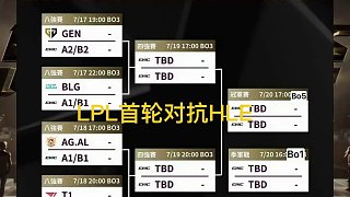全是硬仗！BLG石油杯面臨HLE以及GEN！#BLG #石油杯 #HLE