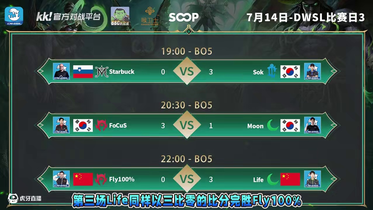 Sok胜星巴克，FoCuS胜Moon，Life胜Fly！ 7月14日19点直播DWSL魔兽争霸超级联