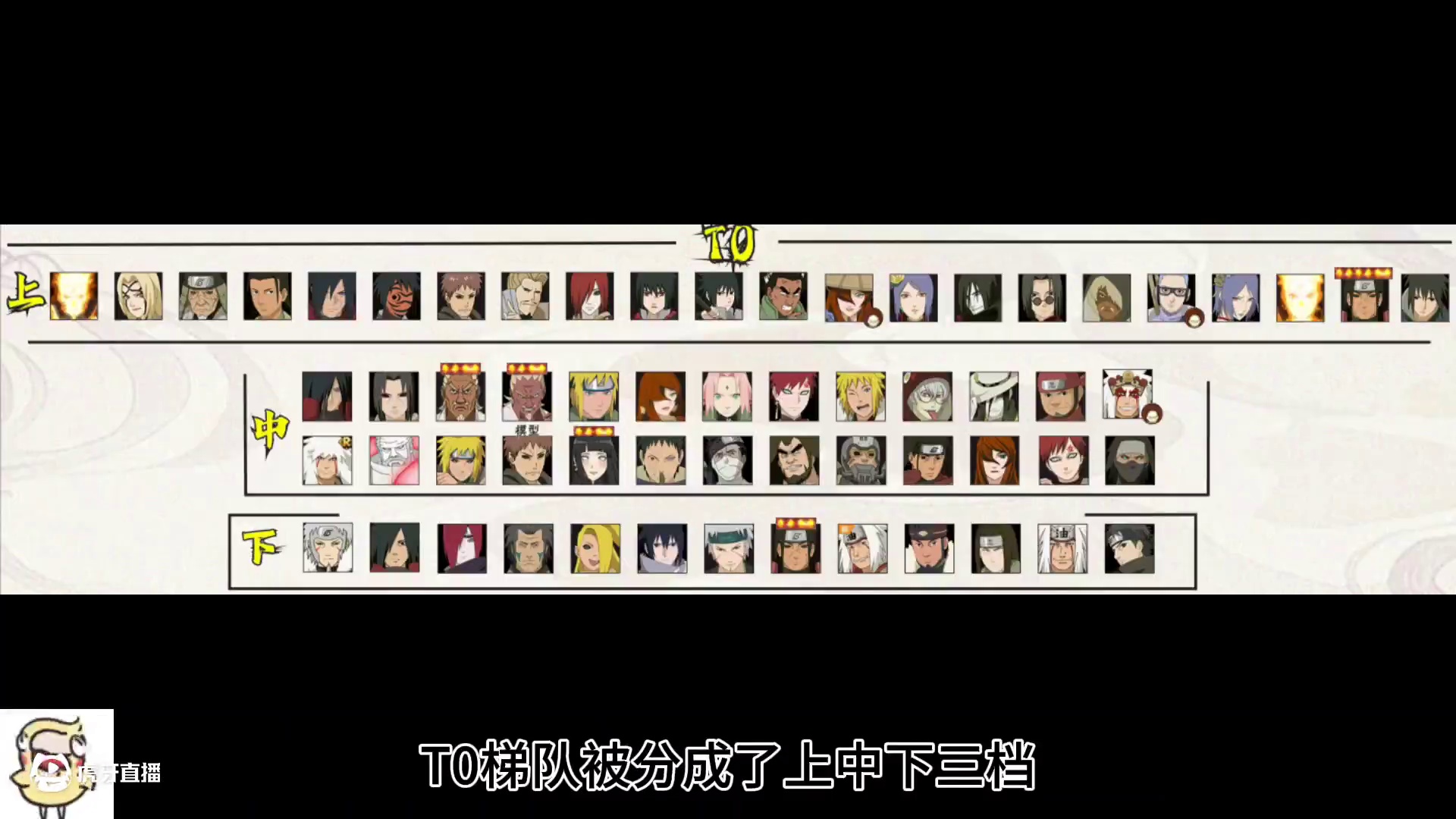 七月忍者强度榜单 飘带依旧天王，绯流琥和小土豆招笑加强!#火影忍者手游 #我要上超影