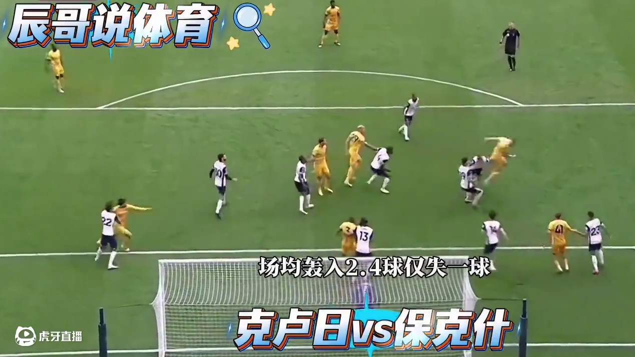 #保克什 #欧罗巴 #欧联杯 #克卢日