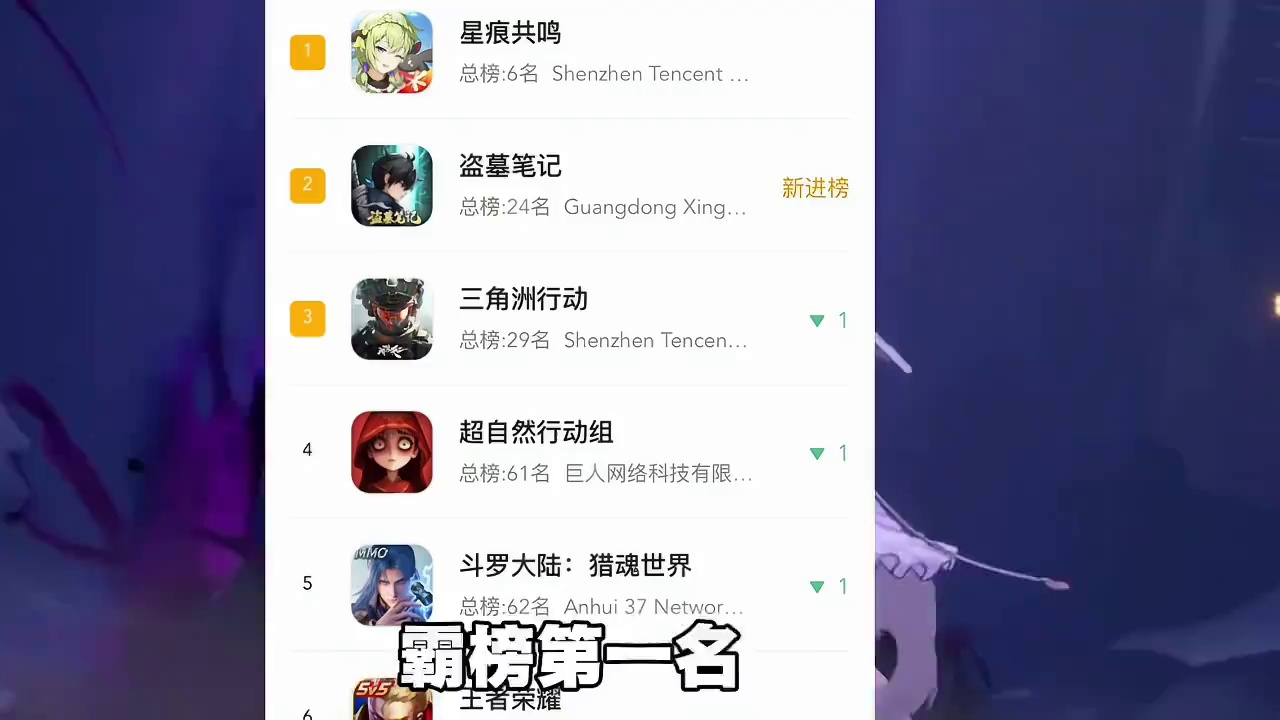 #星痕共鸣 #星痕共鸣首发上线 星痕共鸣流水出炉#鸣潮 #原神