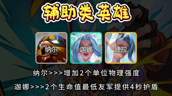 云顶S15赛季功能性英雄 云顶S15赛季功能性英雄#云顶之弈天下无双格斗大赛#云顶S15赛季 #金铲