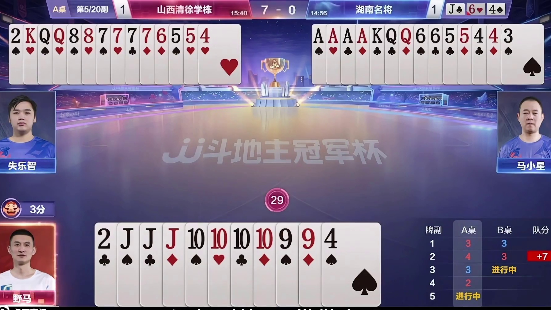 马小星的神之一拆