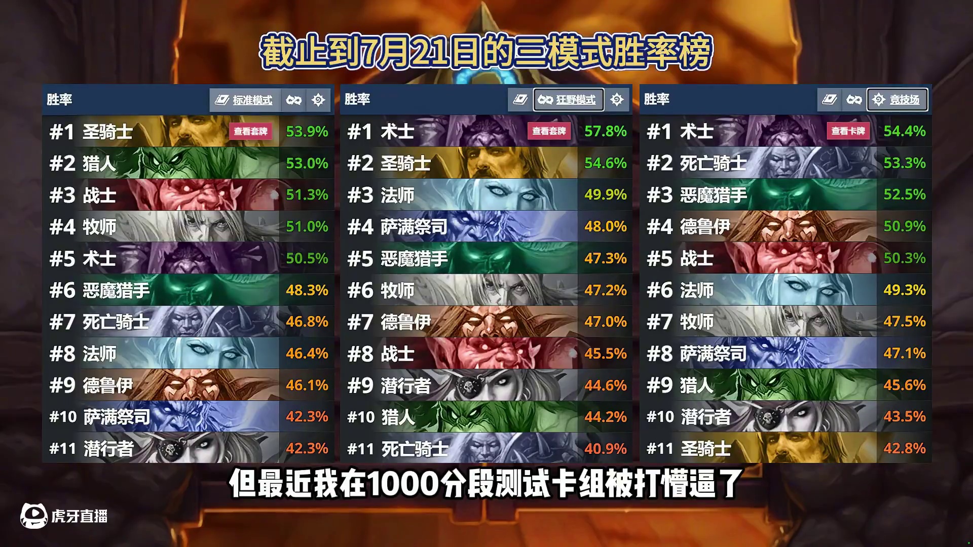 胜率登顶！环境最大受益者！炉石补丁后上分推荐！ #炉石传说 #炉石传说安戈洛龟途 #炉石卡组 #炉石