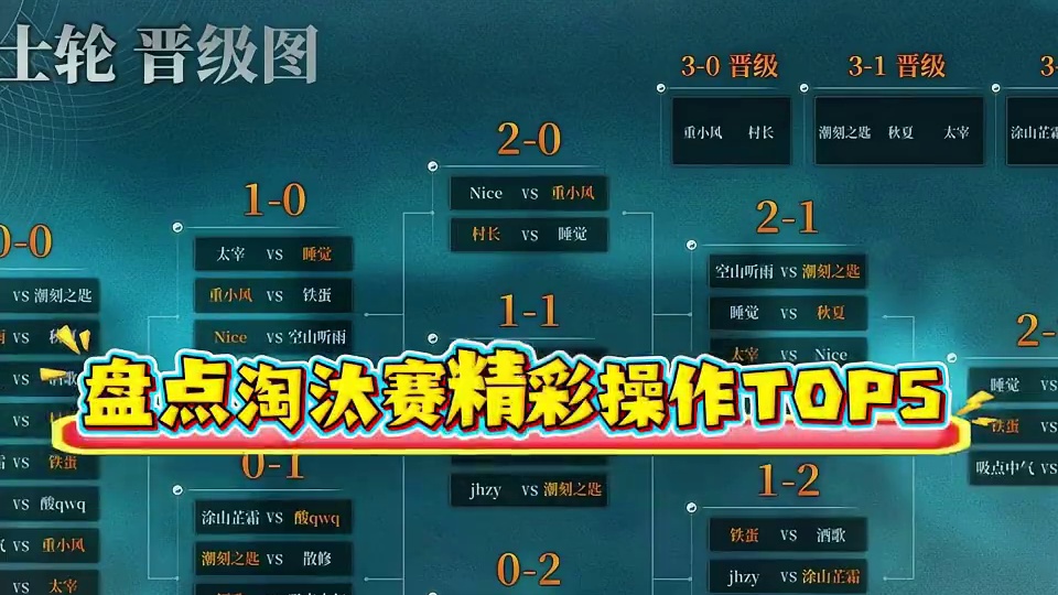 异人之下游戏百相会武大赛淘汰赛精彩操作TOP5##异人临时工 #百相会武大赛 #精彩操作