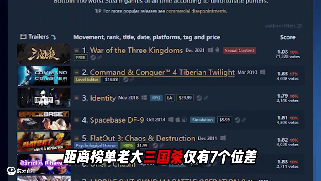 差评如潮！玩家成小丑？激活码都能发错的 明末;渊虚之羽啥情况 明末渊虚之羽这波首发操作，真实大型灾难