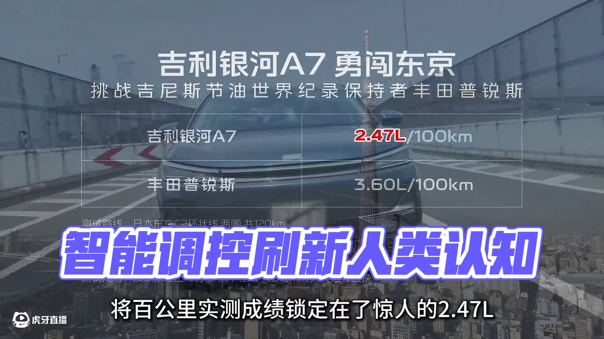 划时代的智能调控到底有多强？再一次刷新了人类的认知！ #吉利银河A7