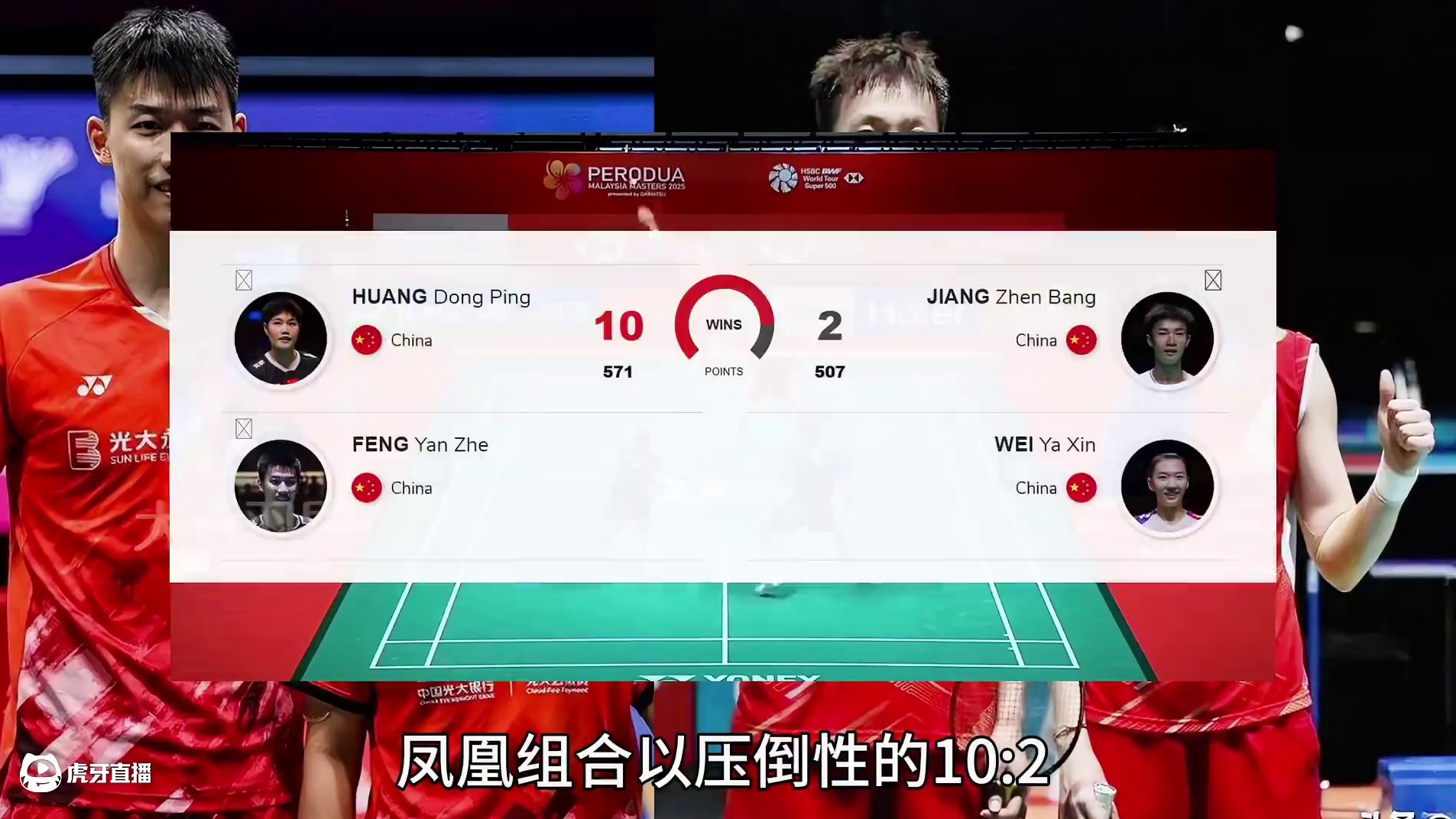 包揽四项冠亚军（男双除外），你是有多少年没见过这样的场面了？ 决赛前瞻！2025年中国羽毛球公开赛#