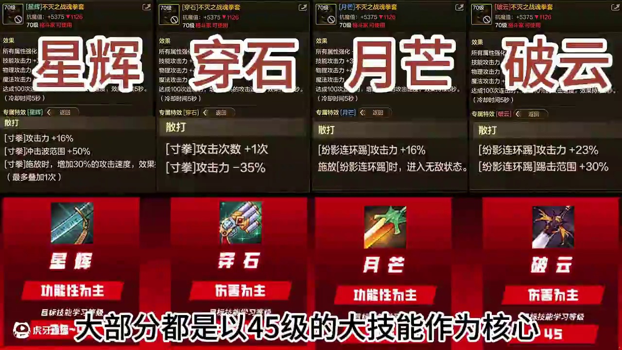 武神装备搭配特性词条思路解析 #DNF手游 #DNF手游武神装备 #DNF手游武神70毕业装备 #武