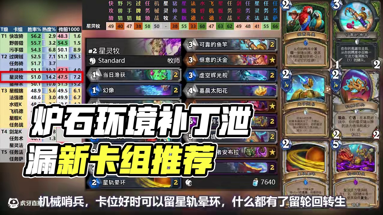 平衡补丁泄漏，安戈洛第二期环境周报 #炉石传说 #炉石传说安戈洛龟途 #环境周报 #标准卡组 
快攻