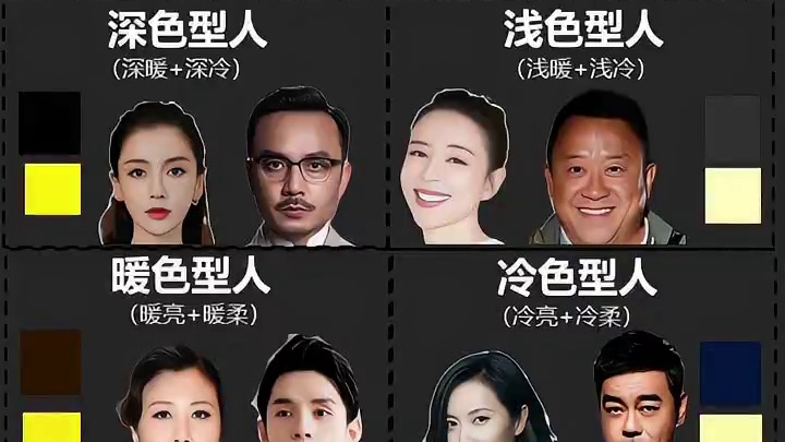 黑配黄：33组出彩高级穿搭配色（第26组） #高级配色 #色彩搭配 #色彩季型 #显白 #形象管理