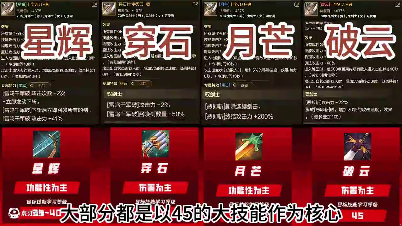 剑宗特性词条装备搭配思路 #DNF手游 #dnf手游剑宗毕业装备搭配 #剑宗装备搭配 #dnf手游激