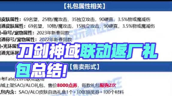 刀剑神域联动返厂爆料内容总结！这次能冲么？ #dnf#地下城与勇士#DNFxSAO联动返场#旭旭宝宝