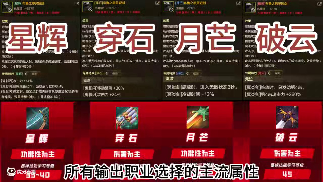 鬼泣输出/辅助 2套装备穿搭 #DNF手游鬼泣装备 #鬼泣装备搭配  #dnf手游 #dnf手游70