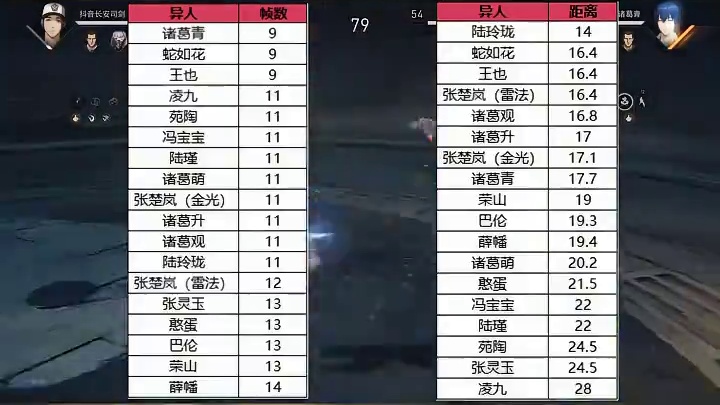 异人之下角色普攻性能分析 #异人之下游戏  #哪都通创作营  #异人之下百相测试   #一人之下  