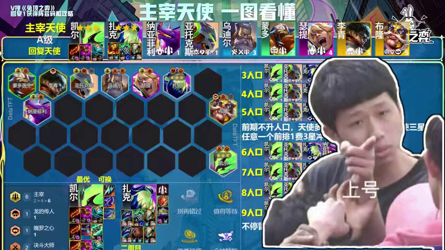 金铲铲开服阵容推荐！赌狗、运营、特定海克斯全都有。 #金铲铲S15#金铲铲新版本上分阵容 #金铲铲之