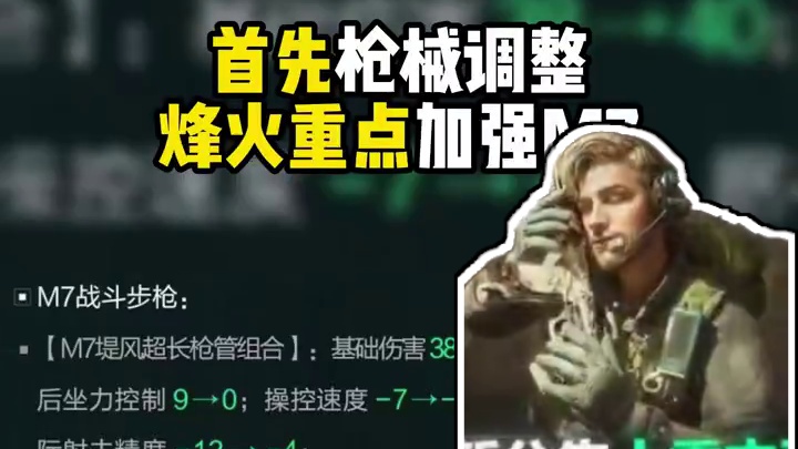 8月7号更新公告！干员枪械大调整！藏宝图轻松拿！ #三角洲行动 #三角洲破壁新赛季上线 #三角洲行动