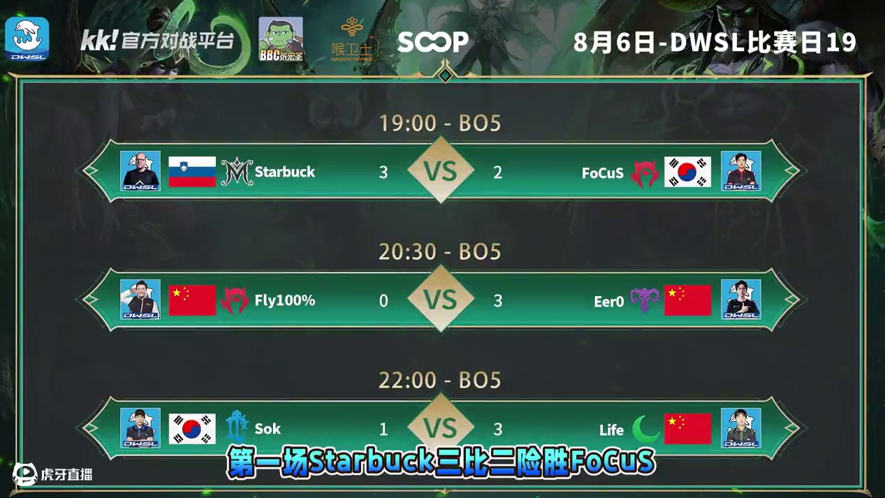 星巴克胜FoCuS，Eer0胜Fly，Life胜Sok！ 8月6日DWSL魔兽争霸超级联赛循环赛第1