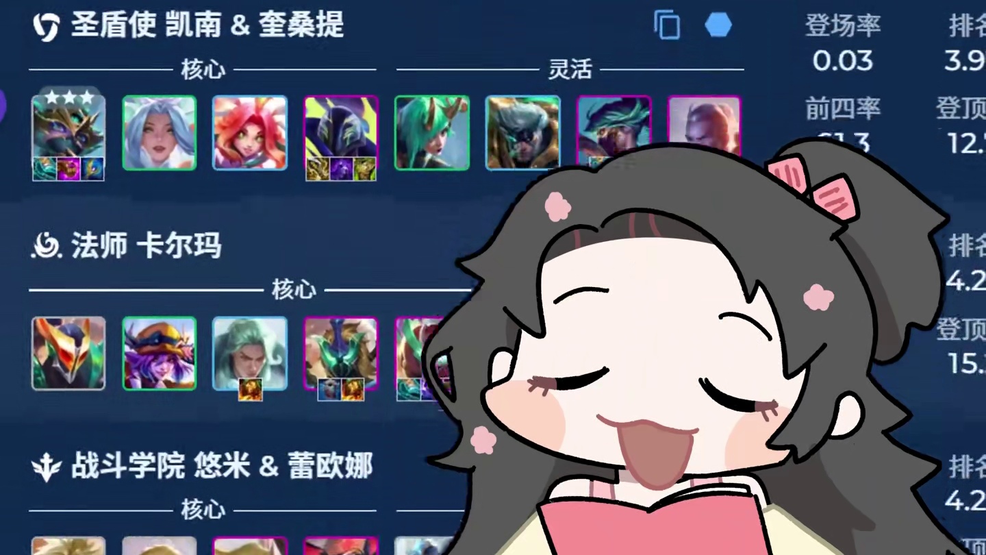 迷星叫 但是铲铲版 可以组一辈子小孩乐队吗？！ 
原作：MyGO!!!!!「迷星叫」
配音：子花酱 