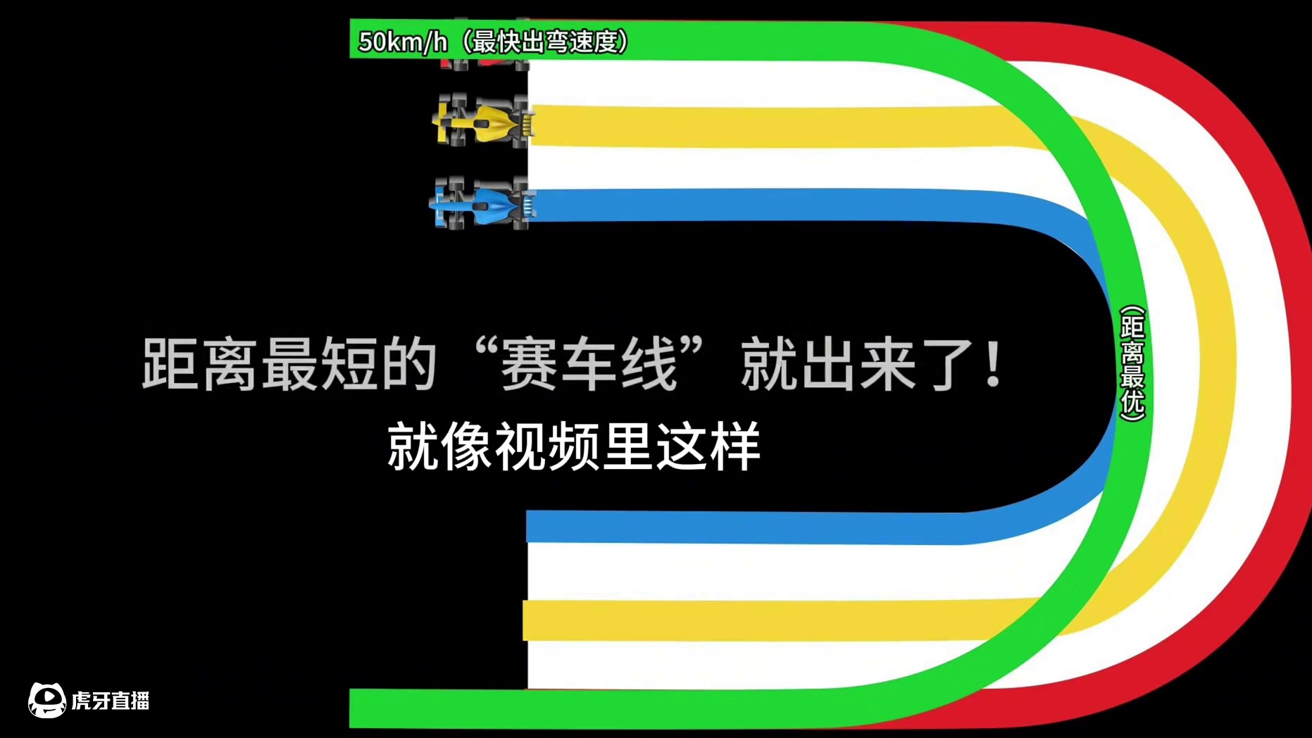看懂这期视频，必定突破瓶颈（适用所有赛车竞速） #极品飞车集结 #极品飞车集结1周年