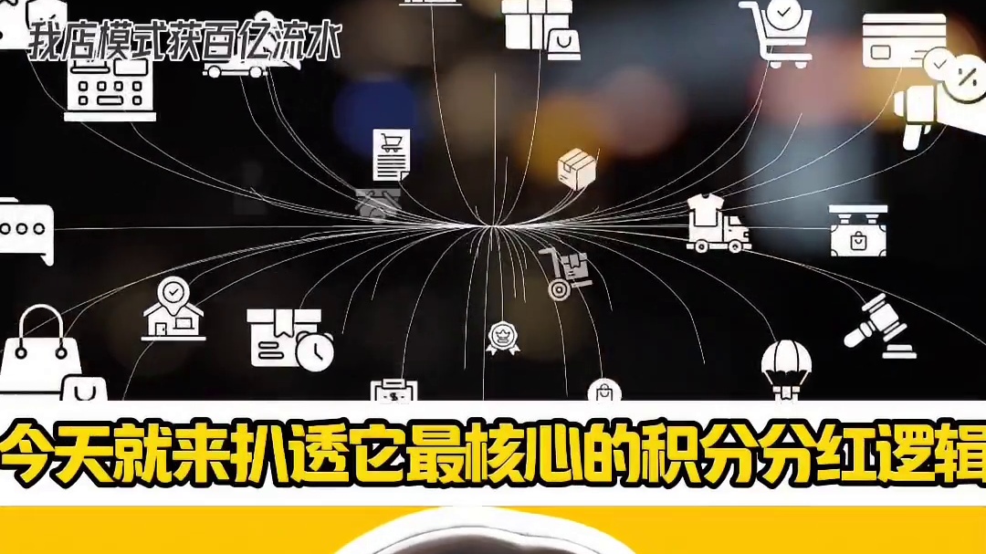 WO 店 1.0 的核心，积 分加持回馈