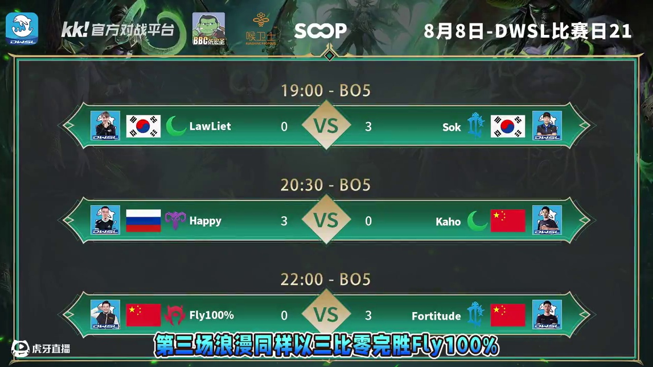 Sok胜Lawliet，Happy胜Kaho，浪漫胜Fly！ 8月8日DWSL魔兽争霸超级联赛循环赛