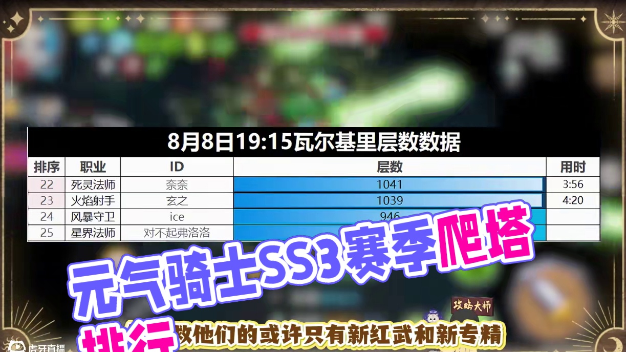 元气骑士前传SS3赛季 赛季中期爬塔排行 #元气骑士前传 #元气骑士前传ss3赛季#旺仔小乔 #游戏