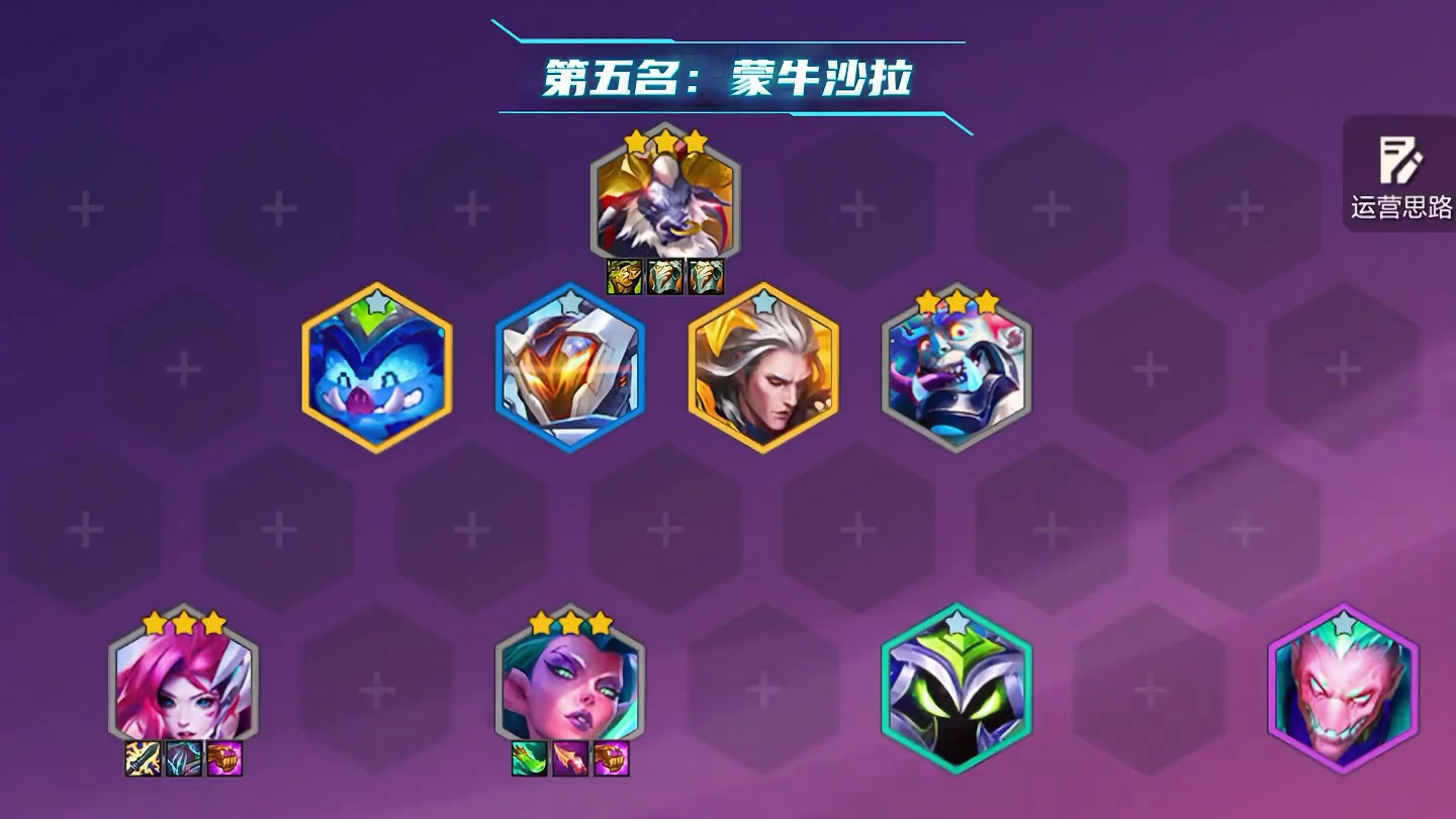 版本紧急更新，薇古丝一刀入土，小法火男史诗级回调 更新后最强五套阵容排行