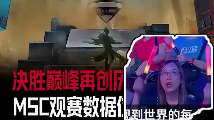 本次2025决胜巅峰全球季中杯标志着决胜巅峰迈入一个新的阶段，观赛峰值数据位居整个EWC期间所有电竞