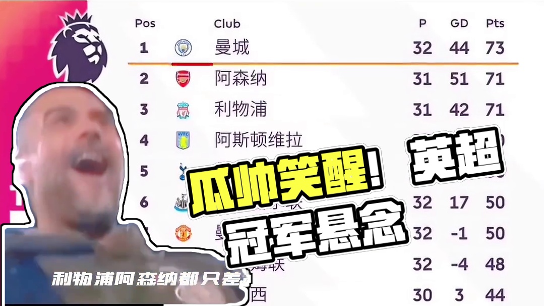 瓜迪奥拉估计做梦都被笑醒了！