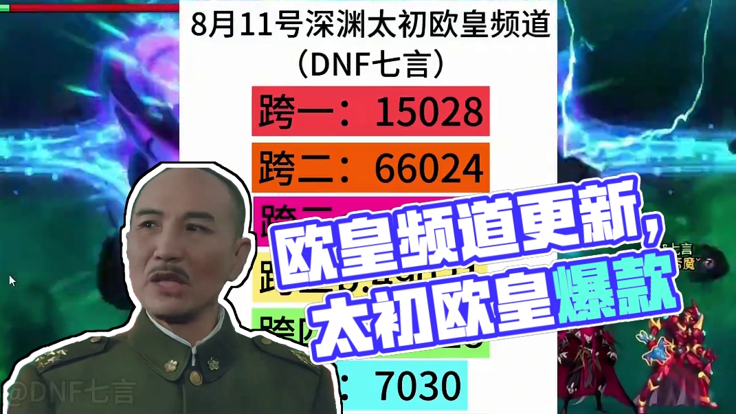 dnf8月11号太初欧皇频道 #dnf  #地下城与勇士  #DNFxSAO联动返场