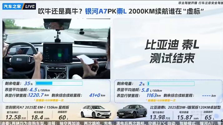 敢吹还是真实力？银河A7 / 比亚迪秦L 实测高速续航 #吉利银河A7   #秦L  #汽车之家